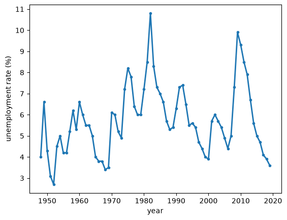_images/ff77a45dc08a6b67c2ec02e8e7c8cf40ceb27e2401d45d9a499523e71b2d440a.png